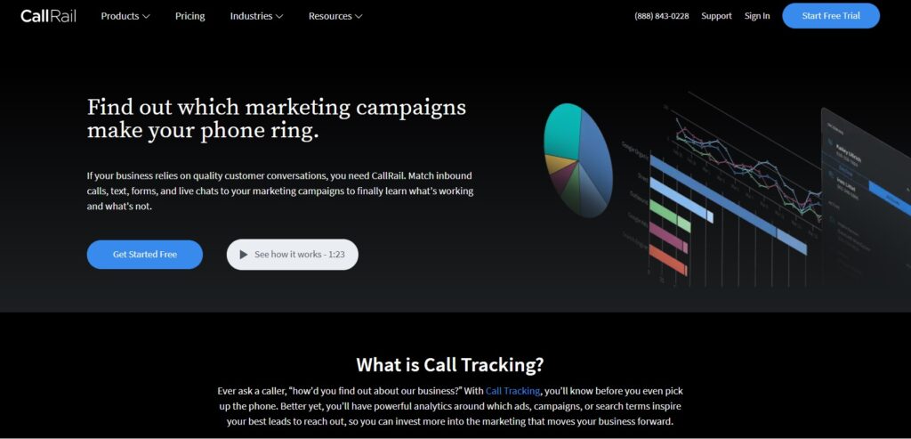 Callrail homepage