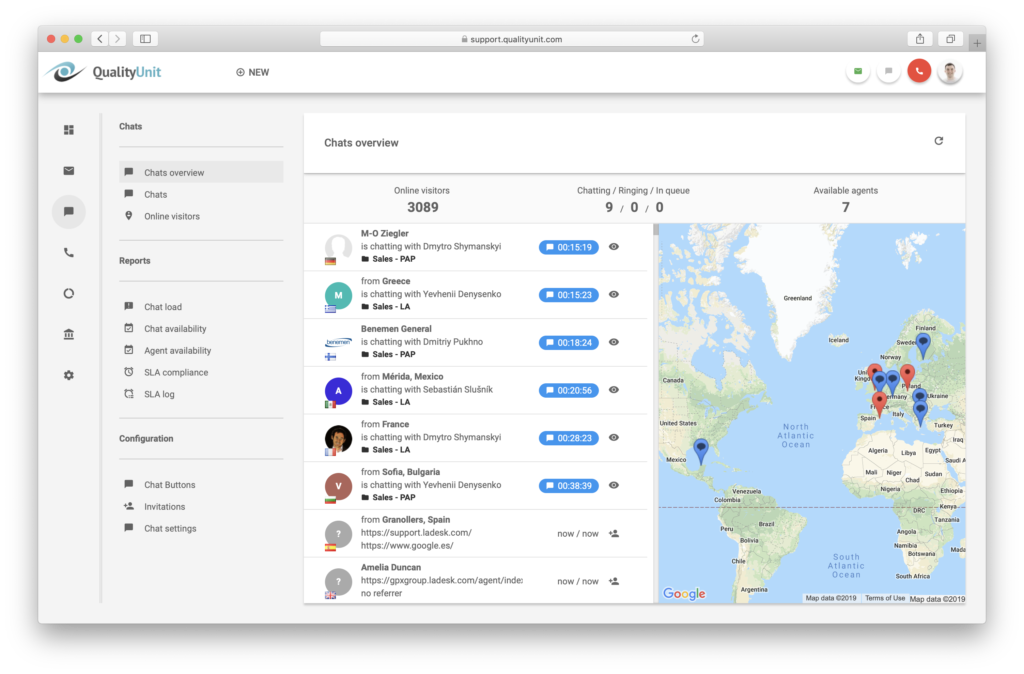 Chatoverzicht- LiveAgent chat functies