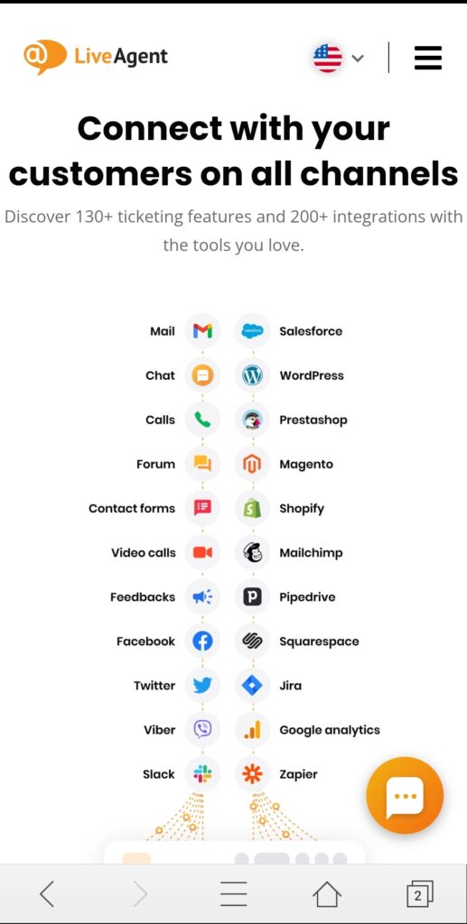 De mobiele startpagina van LiveAgent