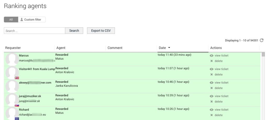 complimenten_ranglijst LiveAgent's complimentenranglijsten