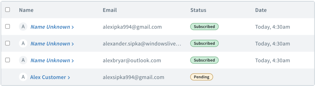 Een lijst met abonnees van AWeber