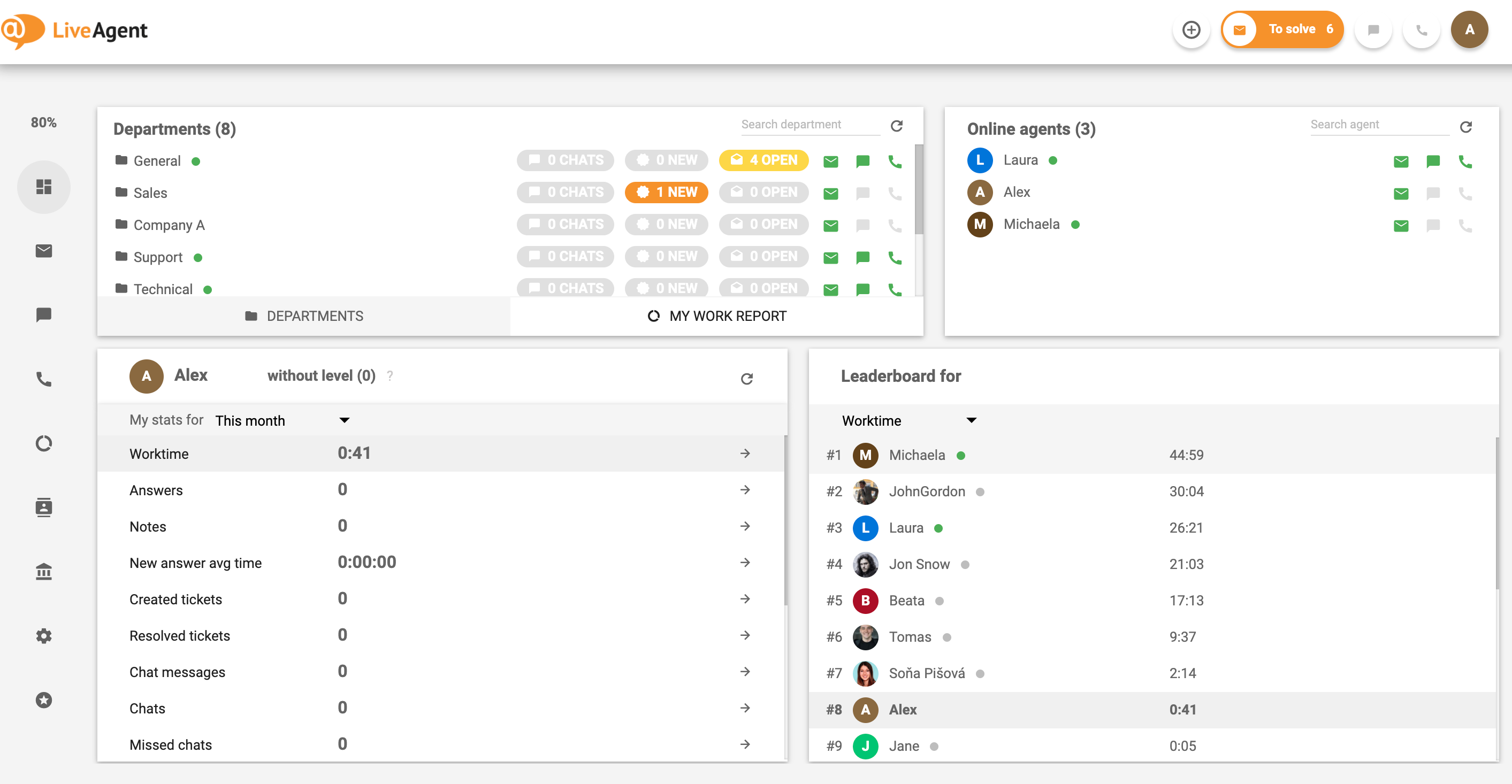 Als u een callcenter helemaal opnieuw begint, zorg er dan voor dat u deze tools ter beschikking stelt: - App - Uploads - 2020 - 12 - Call Center Business LiveAgent.png