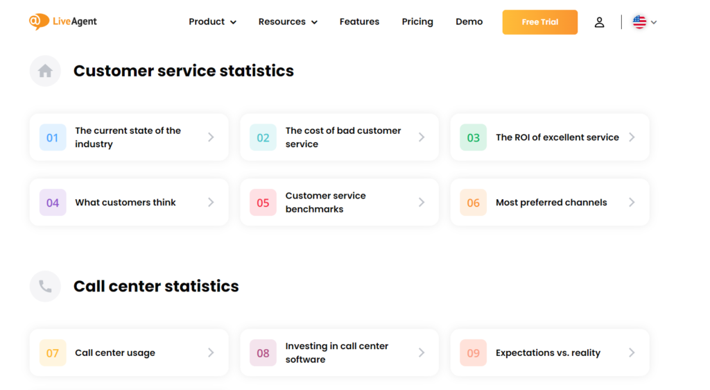 LiveAgent's research center
