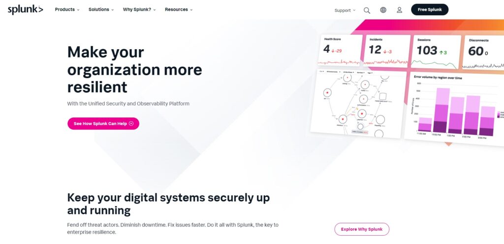Splunk-startpagina, een concurrent van Solarwinds op het gebied van data-analyse